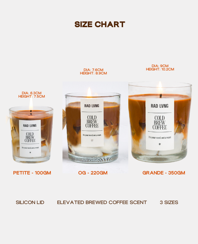 Cold Brew Coffee - Scented Candle