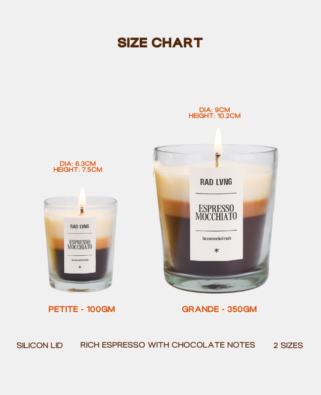 Espresso Mocchiato - Scented Candle