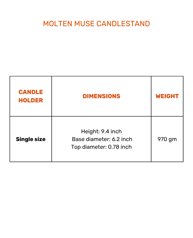 Molten Muse Candlestand