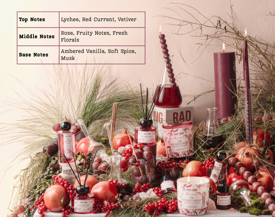 The Botanist's Secret - Reed Diffuser