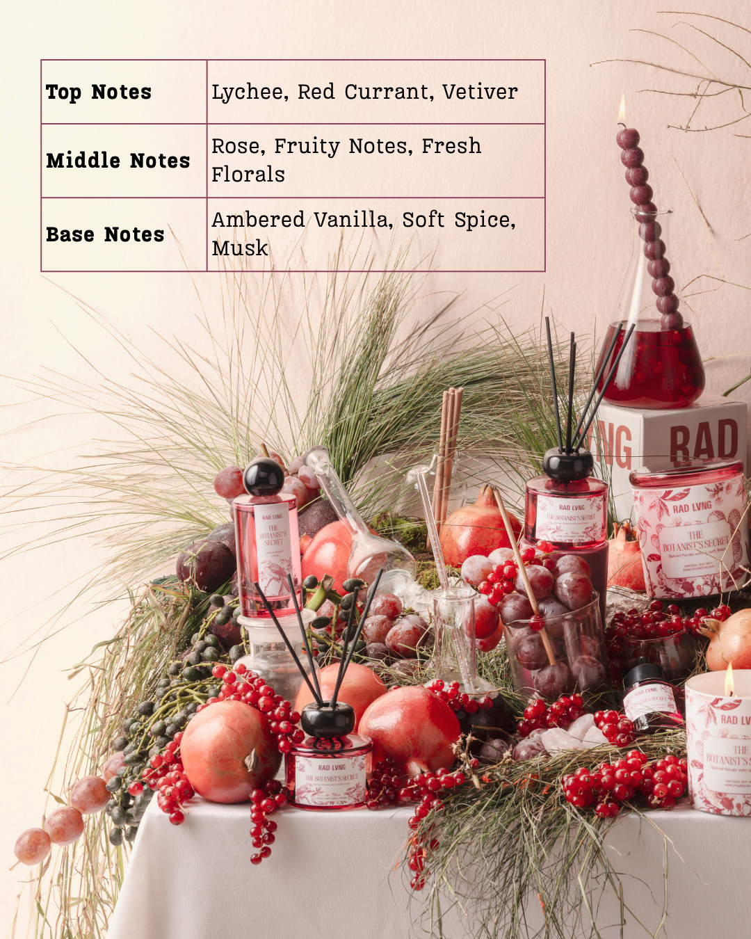 The Botanist’s Secret Candle - 100g