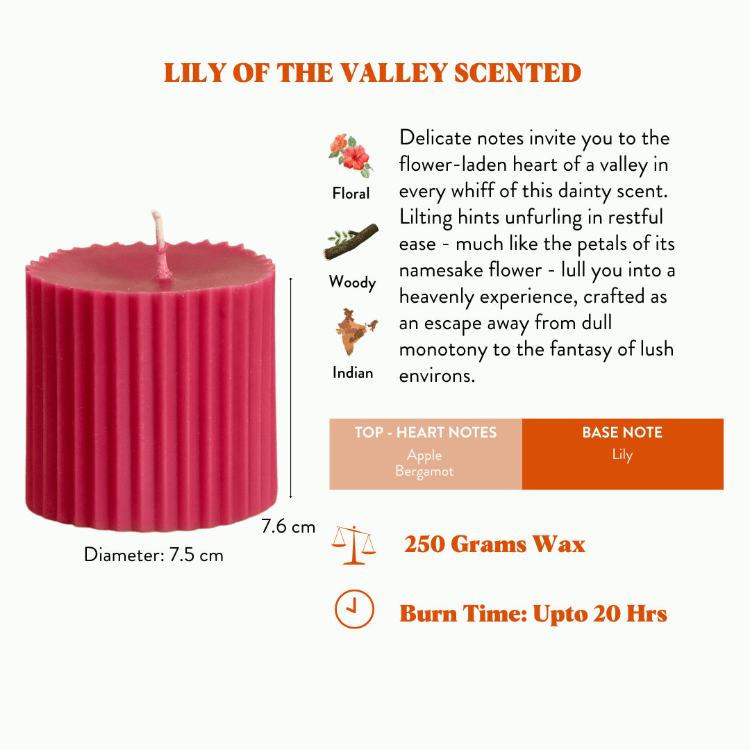 Faith Candle - 13 Colour and Fragrance Options