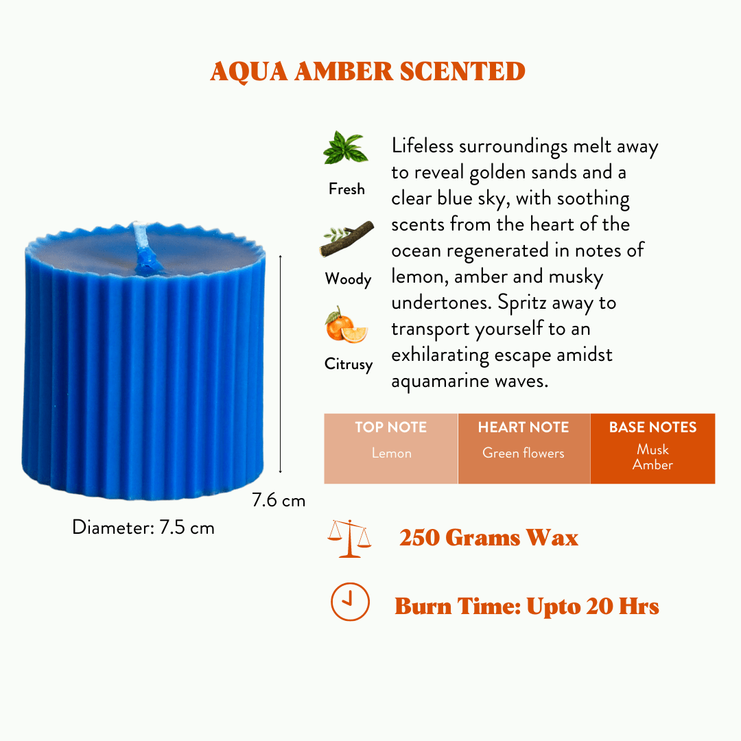 Faith - Aqua Amber Scented Candle