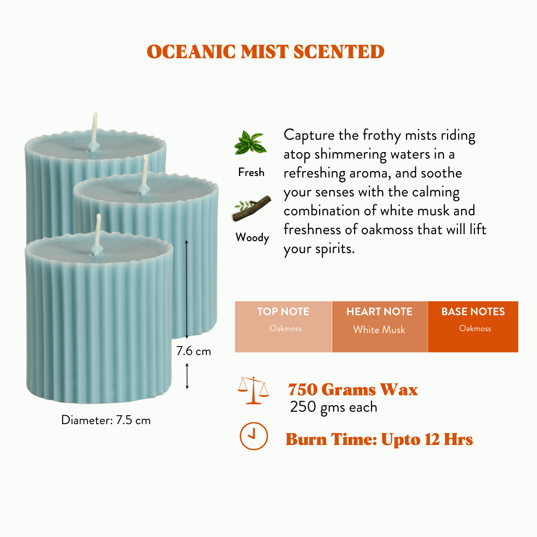 Combo of 3 Powder Blue 'Faith' Candles - Oceanic Mist Scented