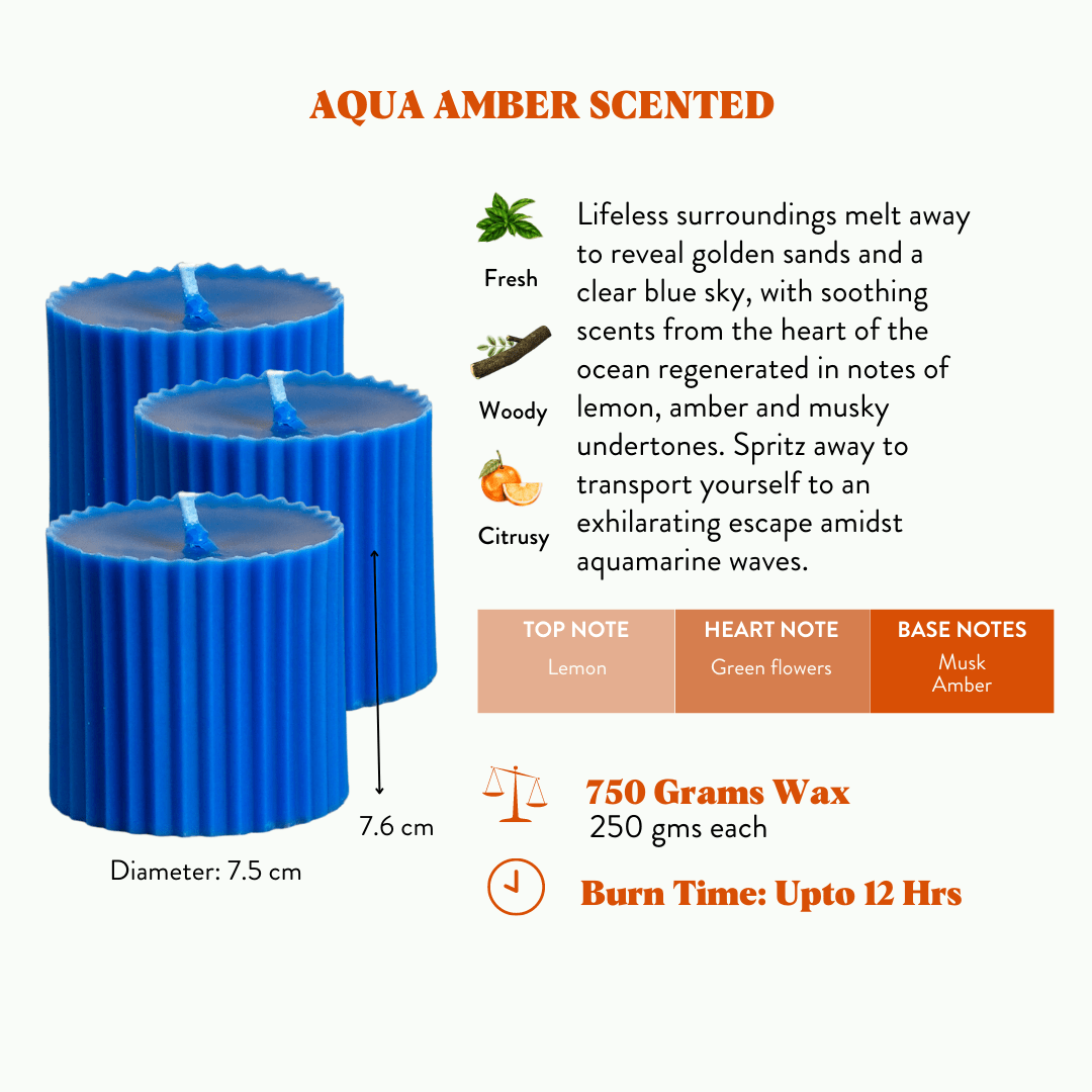Combo of 3 Cobalt Blue 'Faith' Candles - Aqua Amber Scented
