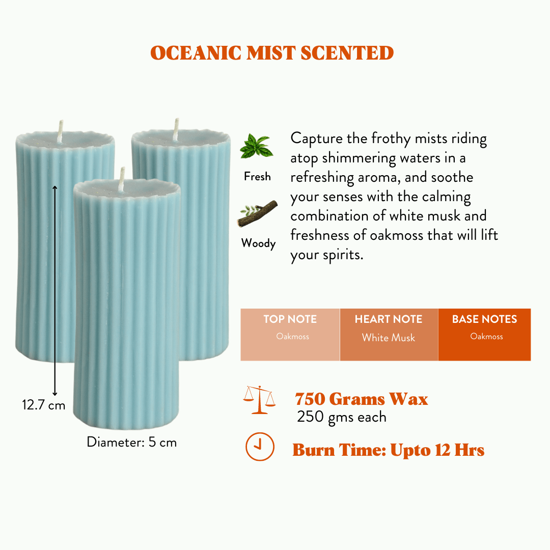 Combo of 3 Powder Blue 'Belief' Candles - Oceanic Mist Scented