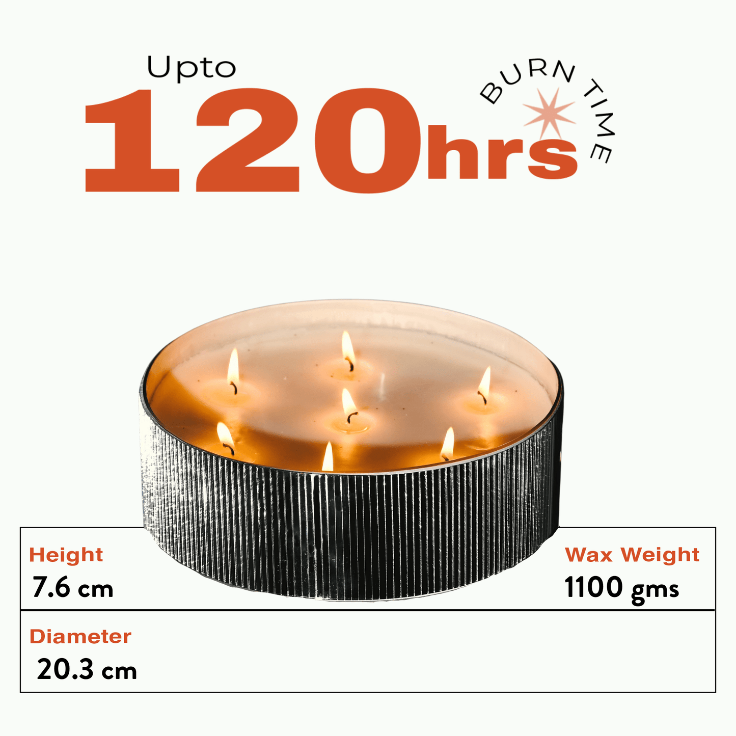 Chandni- Gift set of 5 Mirror Mosaic Candles