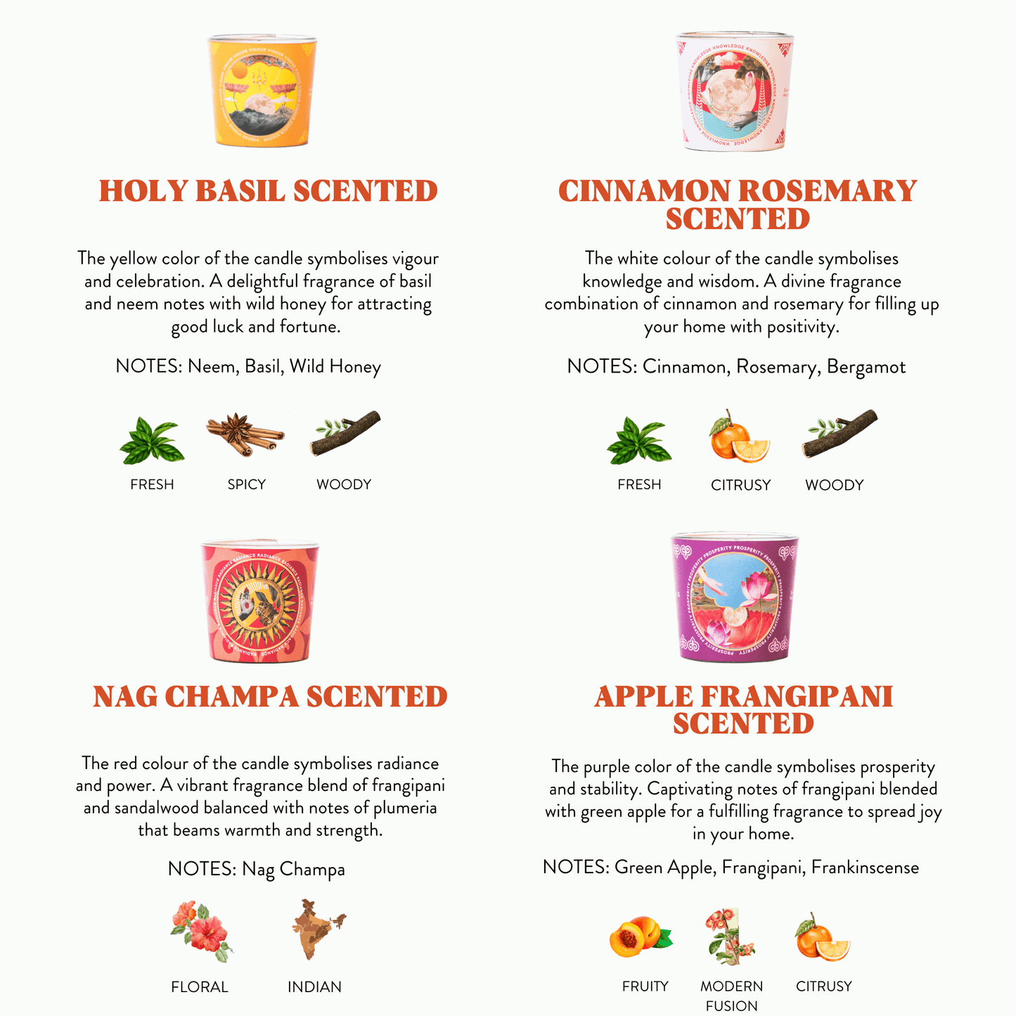 The Abundance Box - 4 Scented Votive Candles | Scented Candle Online