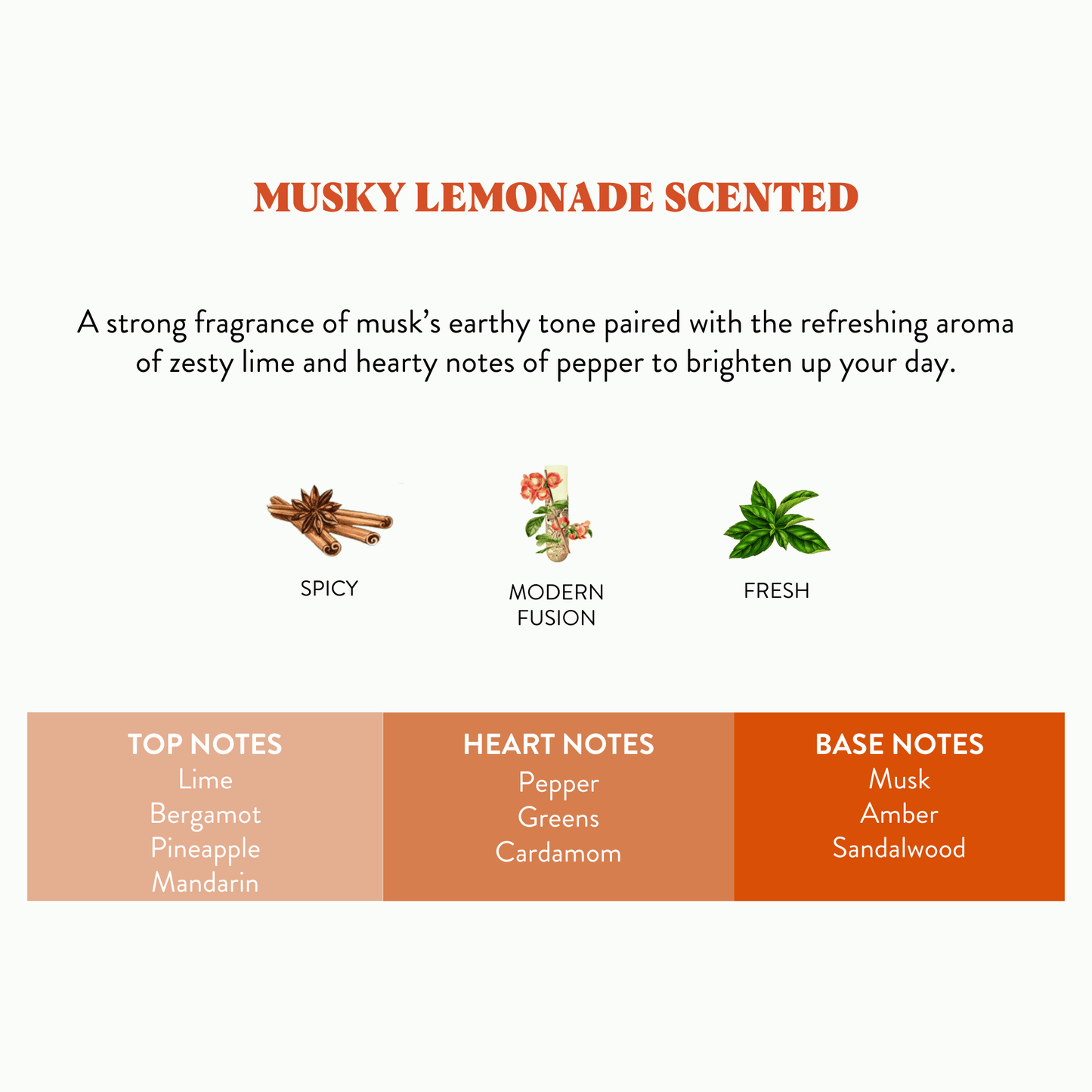 FLY #1 - Musky Lemonade Scented Candle