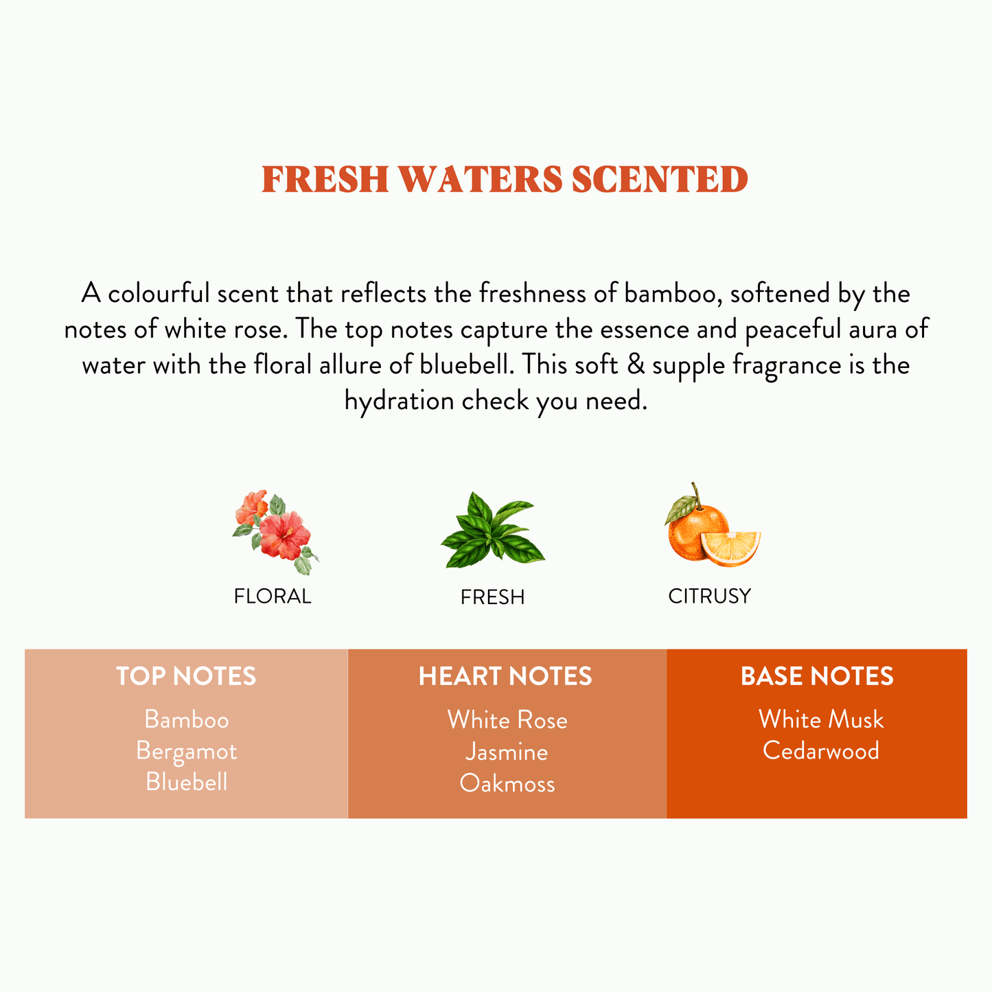 FLY #14 - Fresh Waters Scented Candle