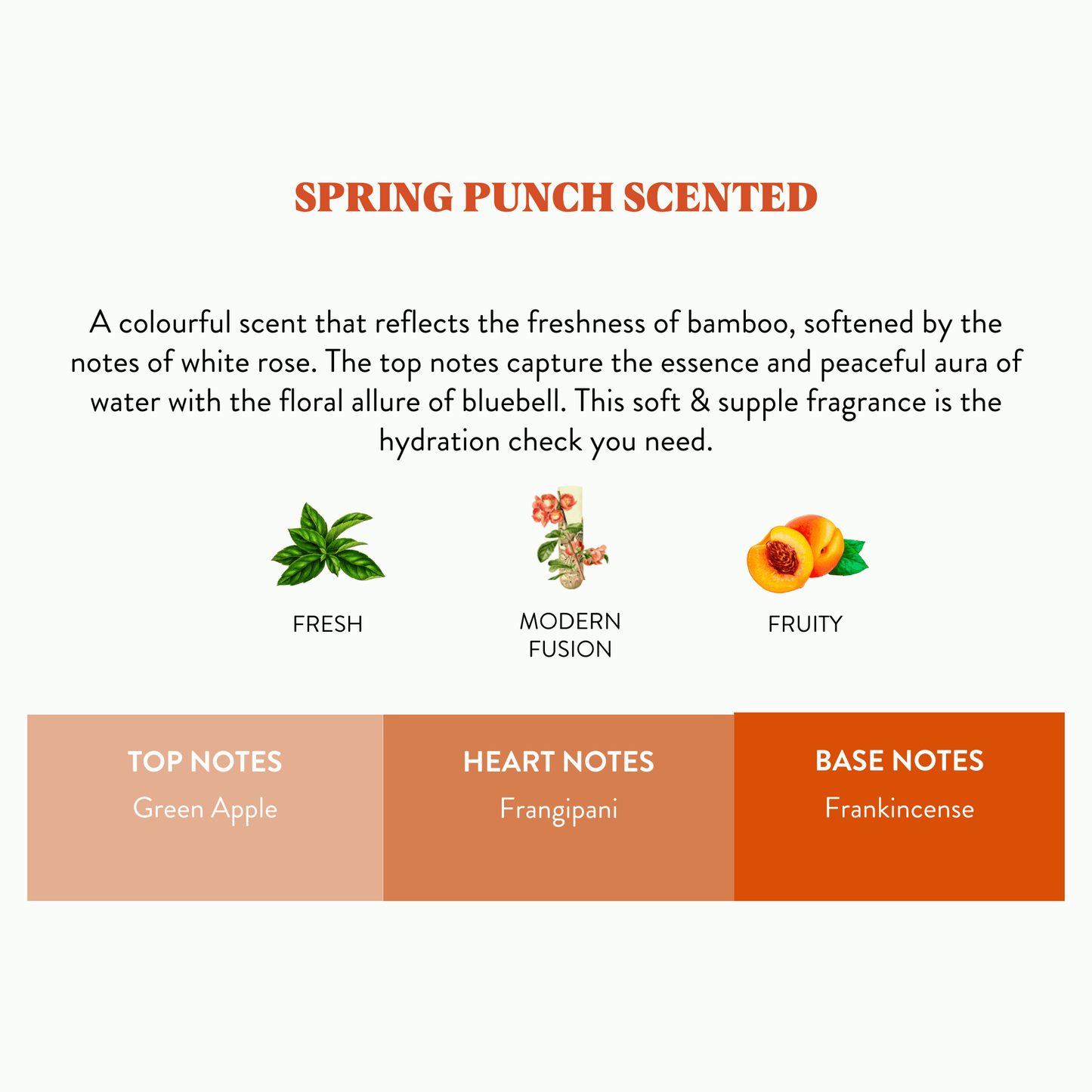 FLY #15 - Spring Punch Scented Candle