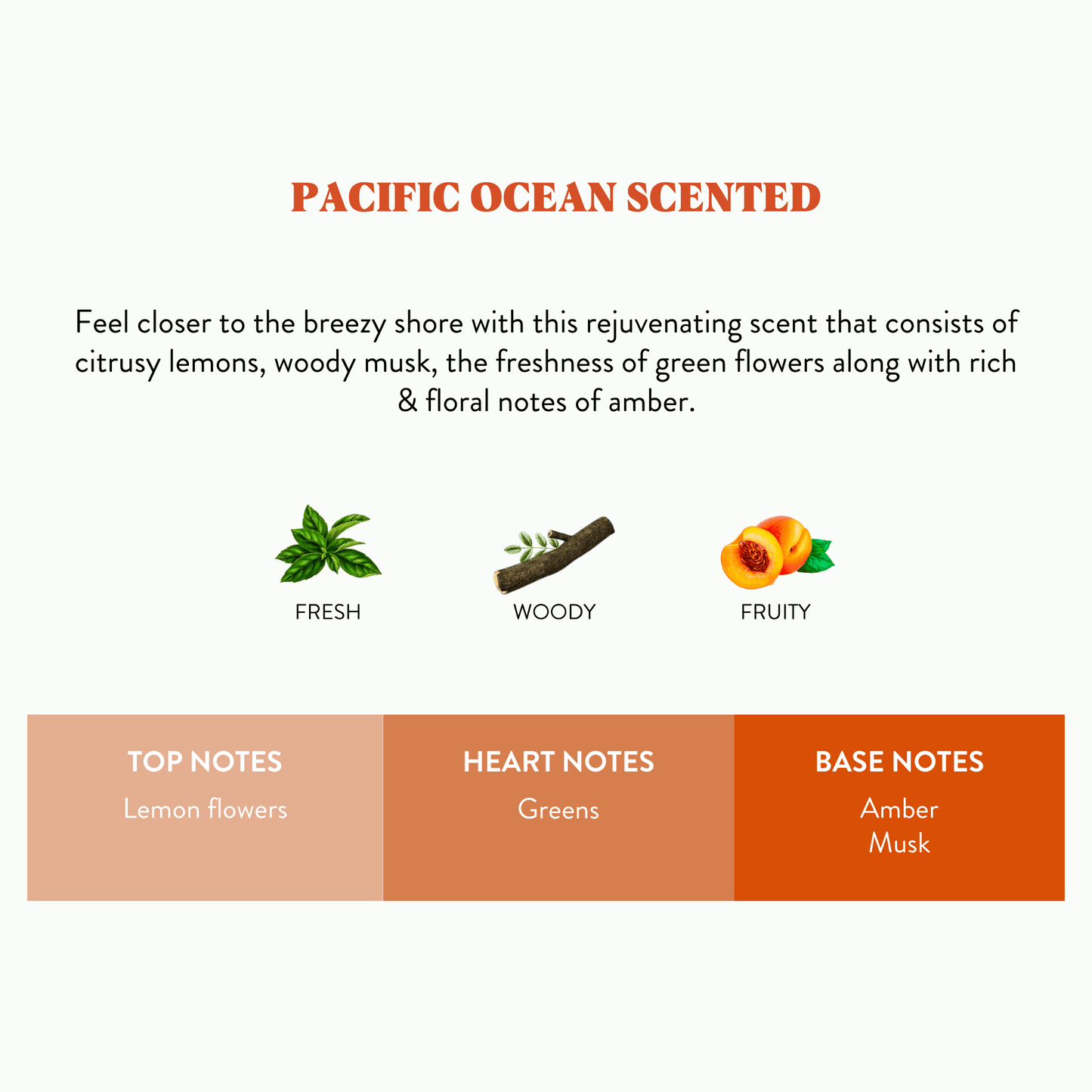 FLY #3 - Pacific Ocean Scented Candle
