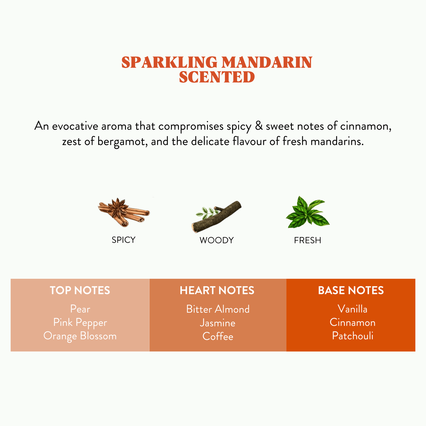 FLY #4 - Sparkling Mandarin Scented Candle