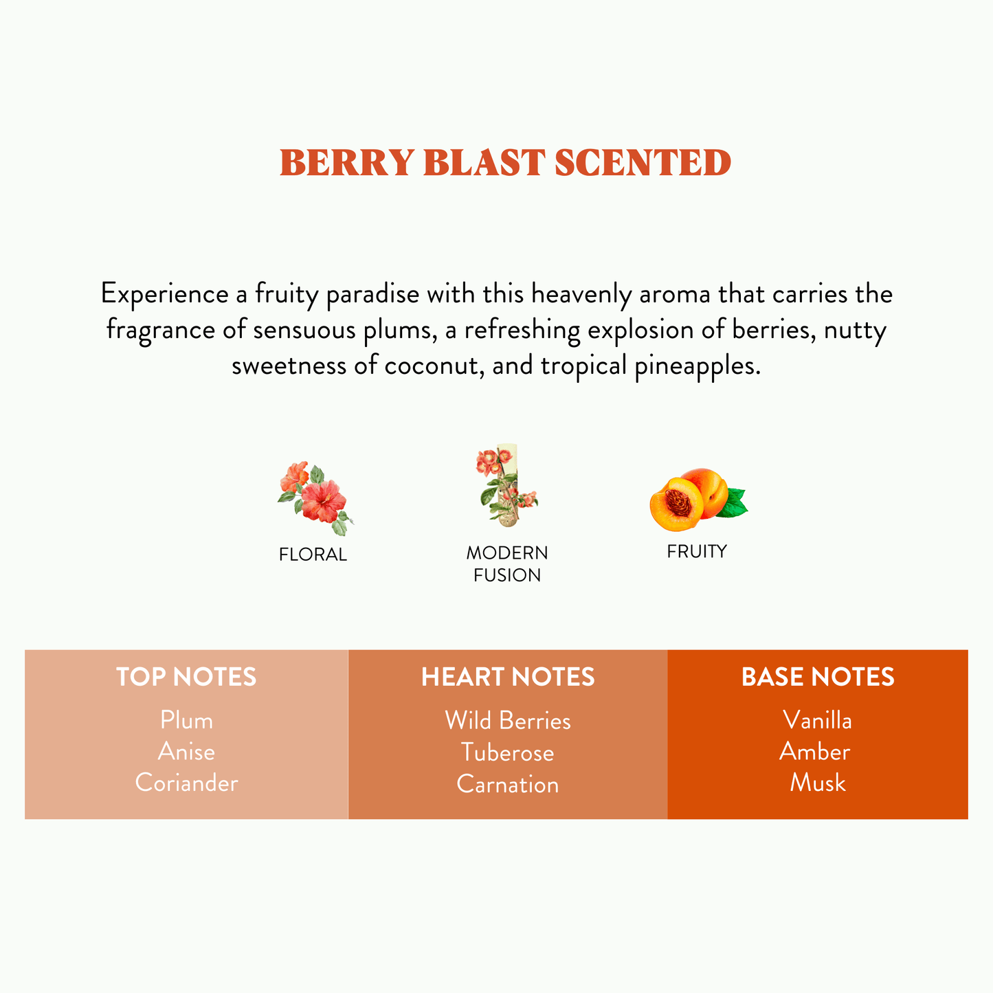 FLY #5 - Berry Blast Scented Candle