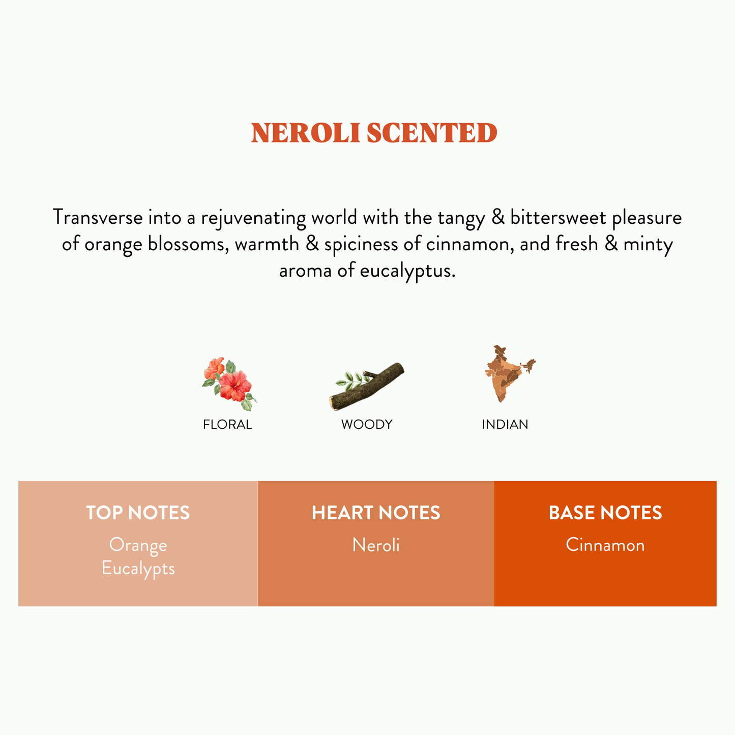 FLY #8 - Neroli Scented Candle