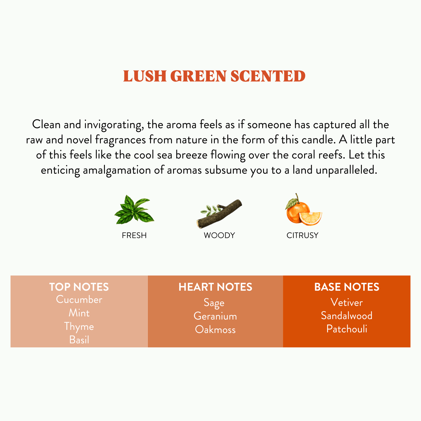 Stoners- Lush Green Scented