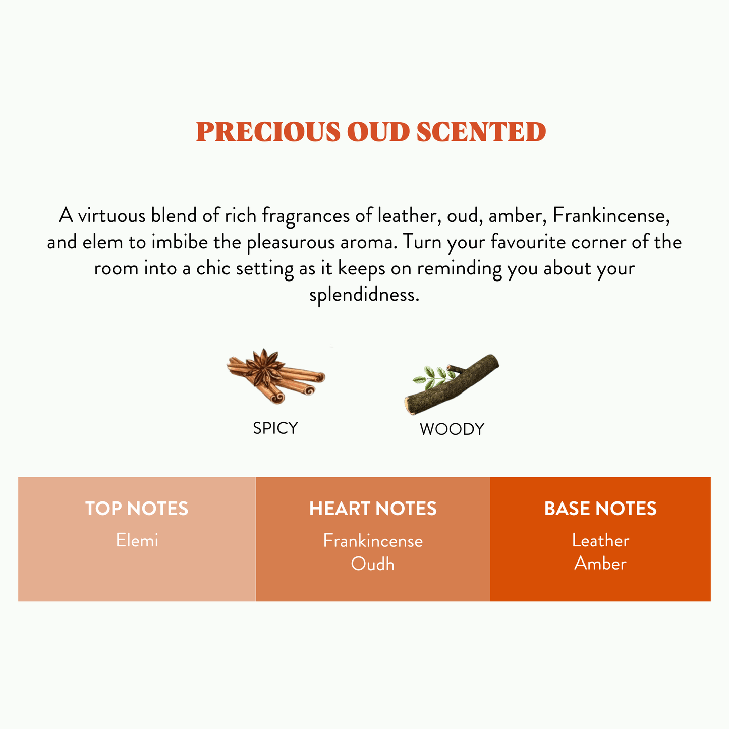 Only Child - Precious Oud Scented Candle