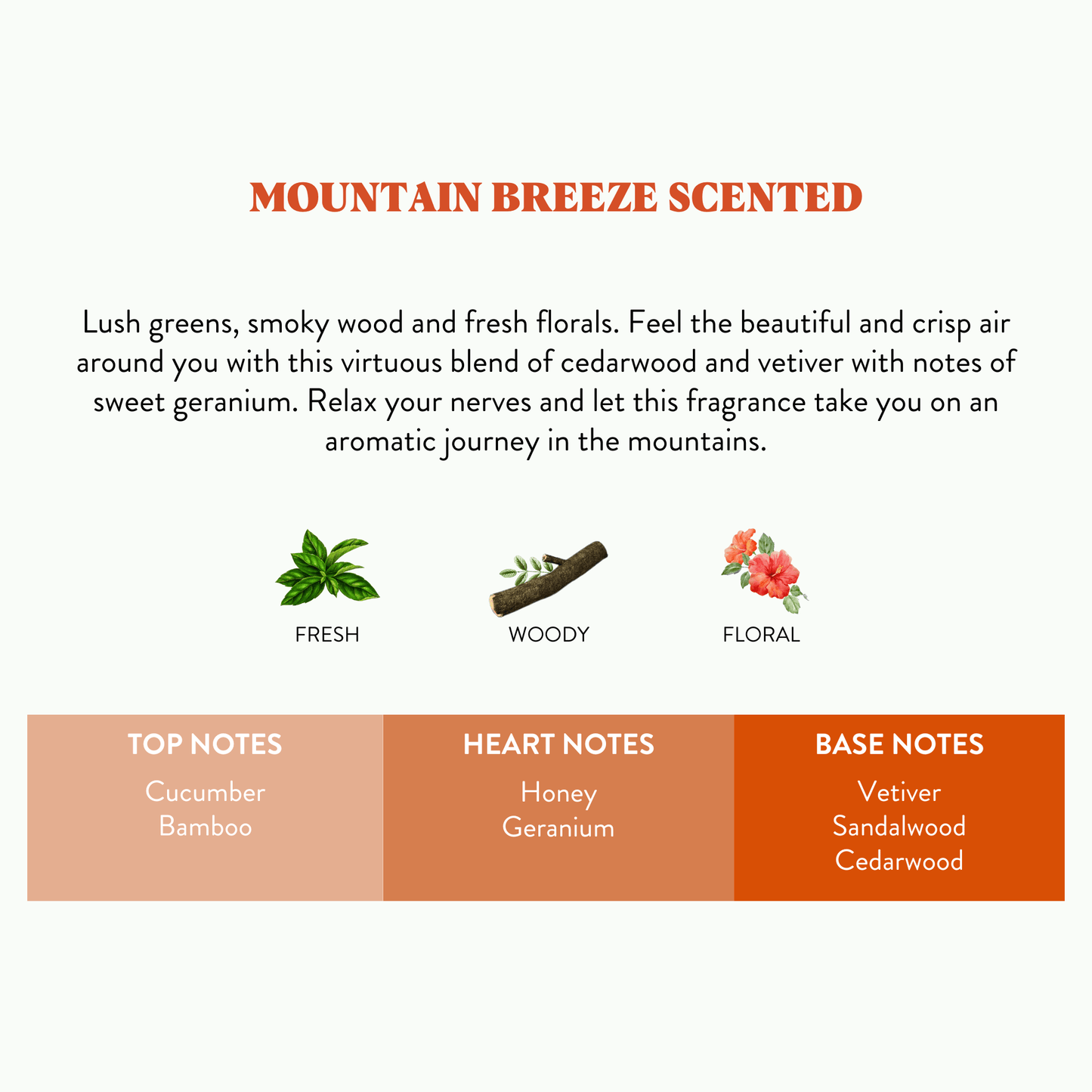 Travellers - Mountain Breeze Scented Candle