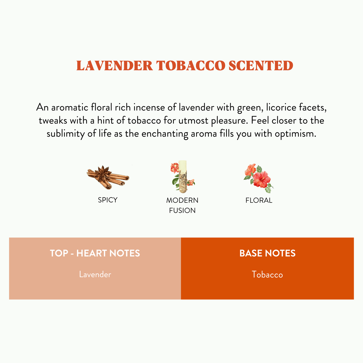 Writer's Block - Smoked Lavender Scented