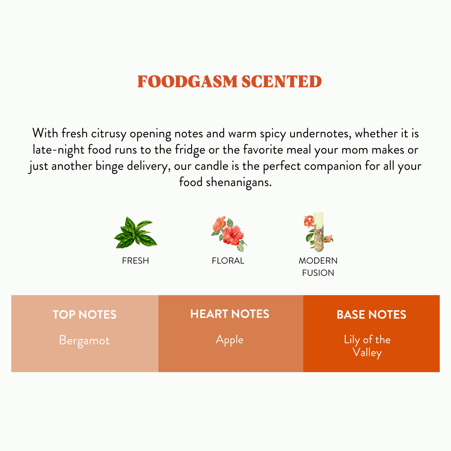 Foodies- Foodgasm Scented Candle