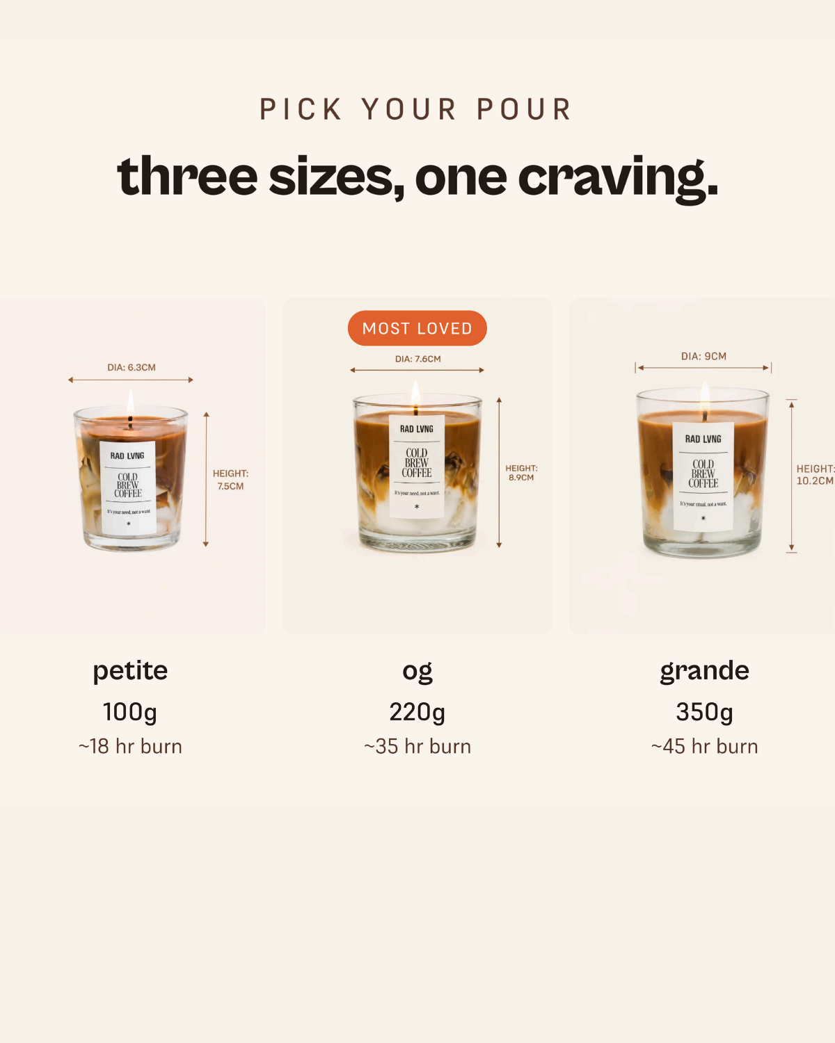 Cold Brew Coffee - Scented Candle