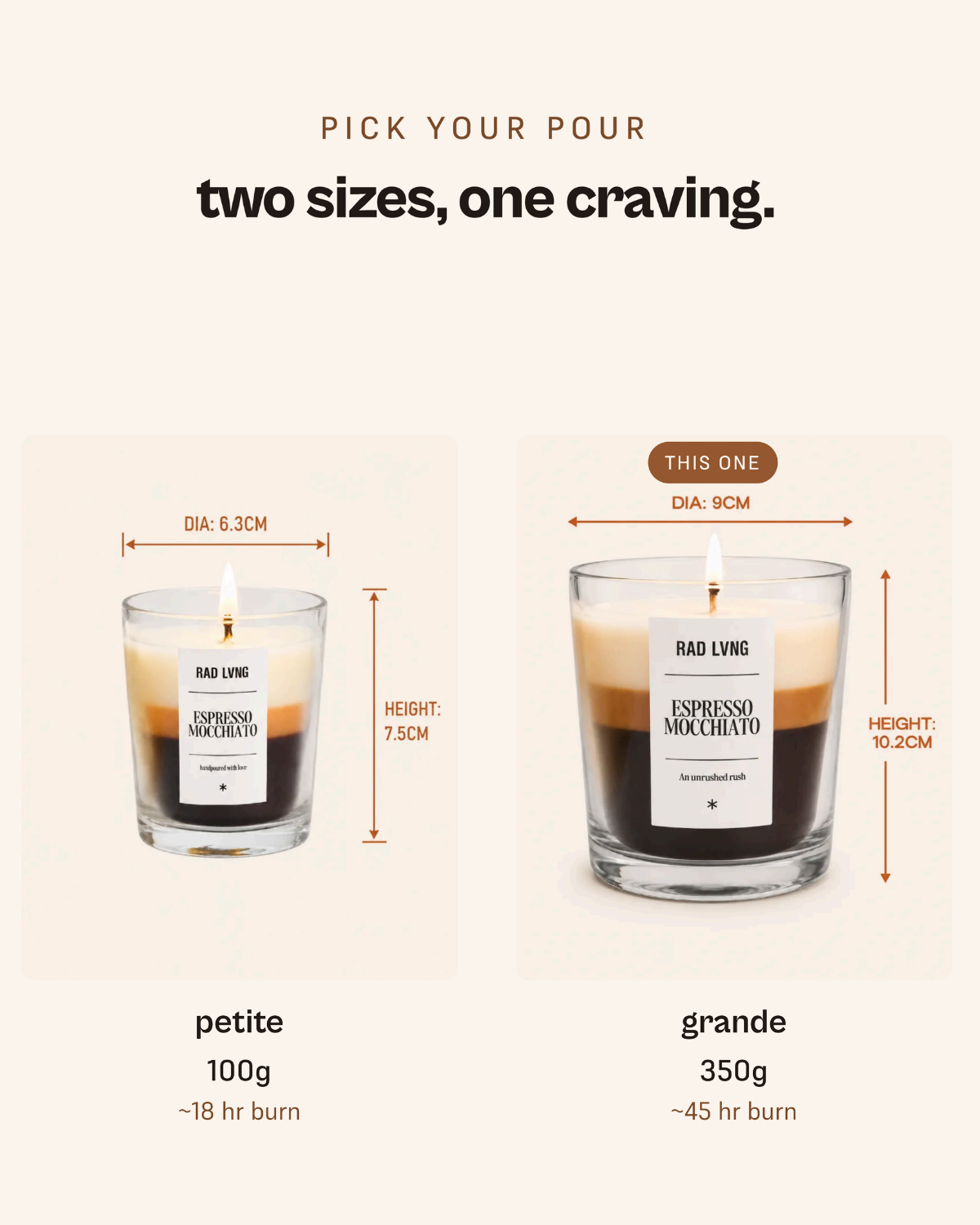 Espresso Mocchiato - Scented Candle
