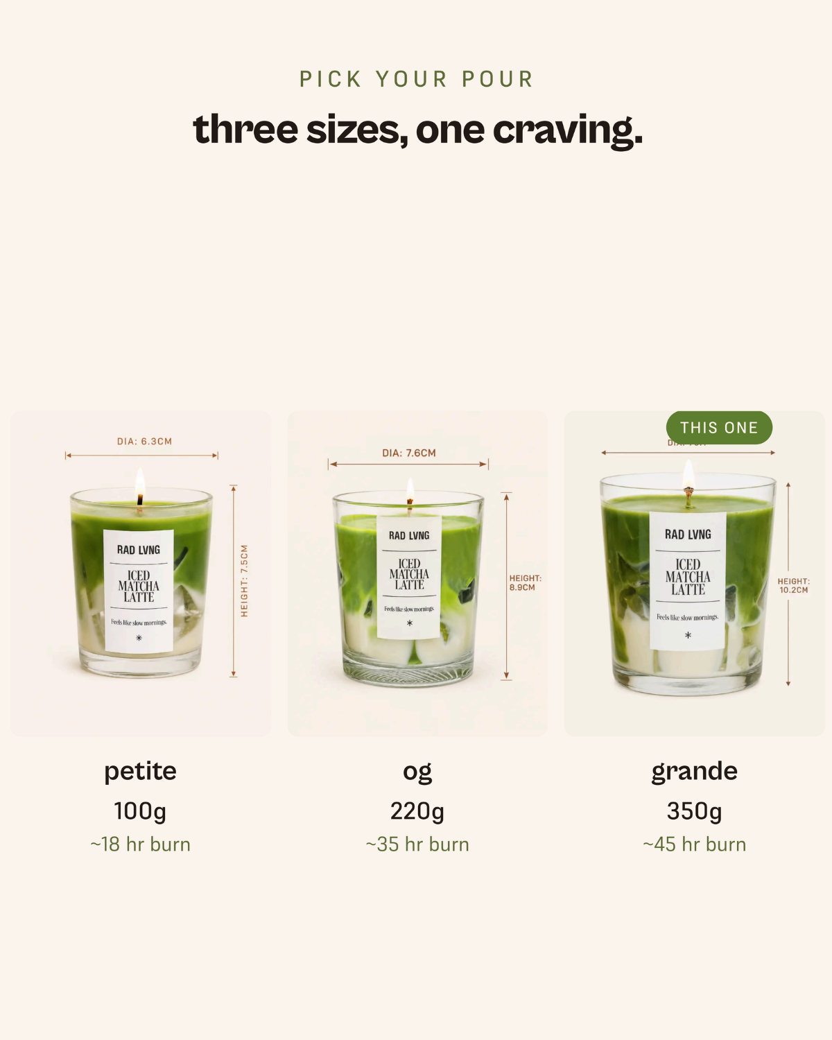 Iced Matcha Latte - Matcha Scented Candle