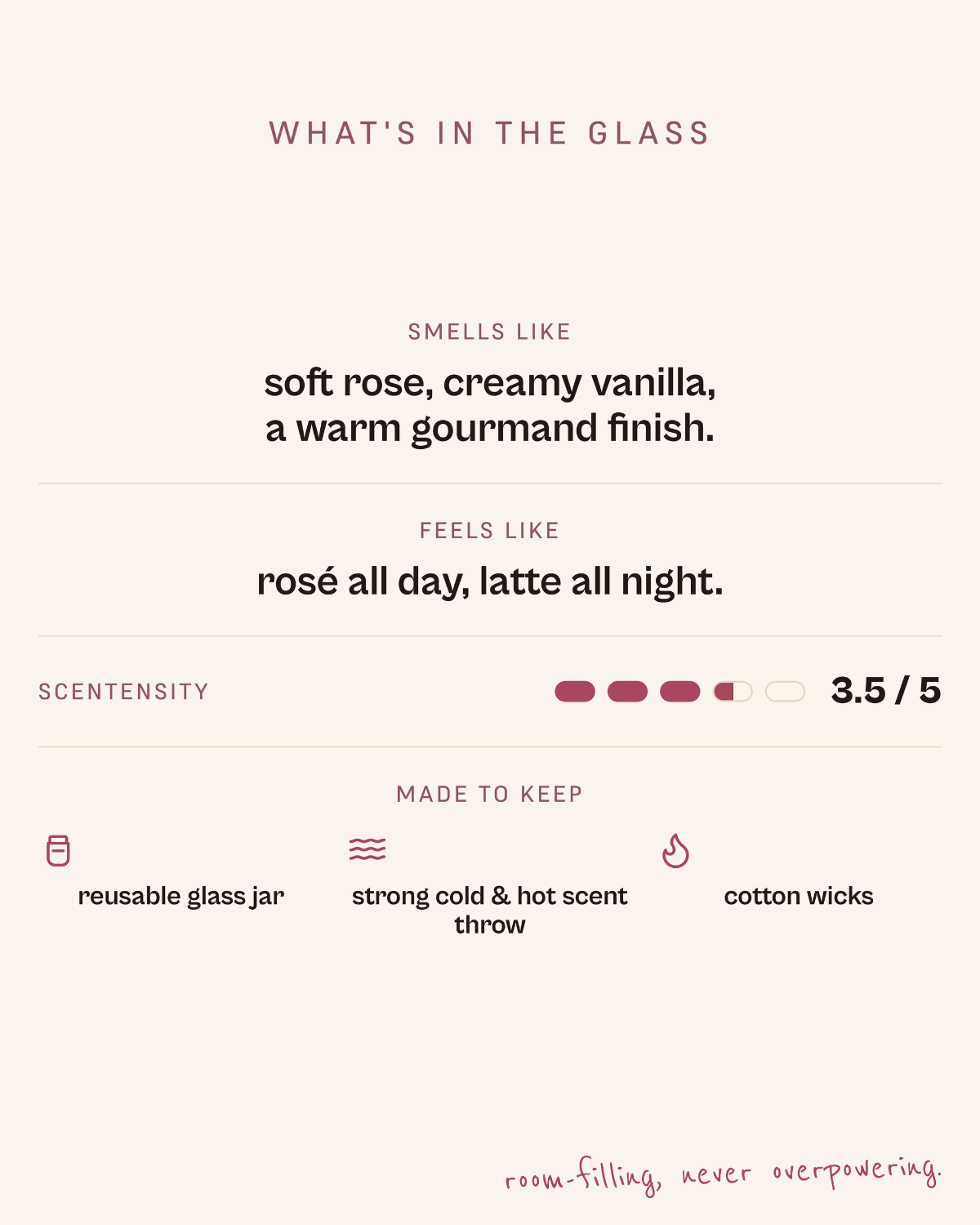 Velvet Rose Latte - Grande