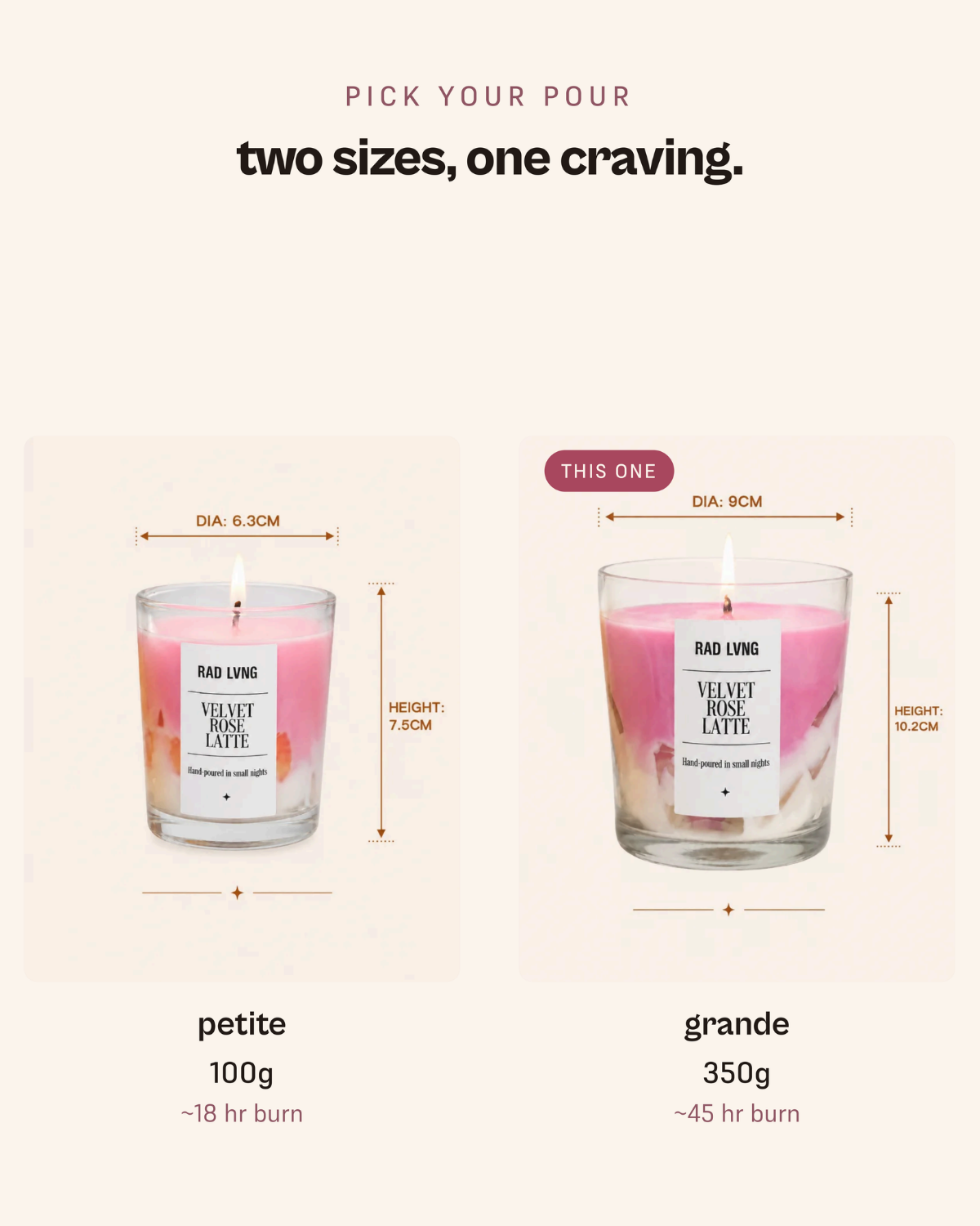 Velvet Rose Latte - Scented Candle