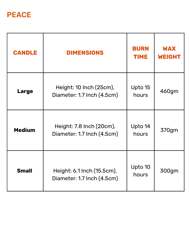 Set of 3 - Peace Candles
