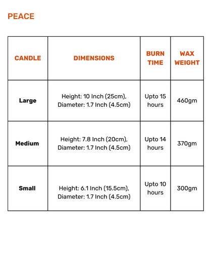 Set of 3 - Peace Candles