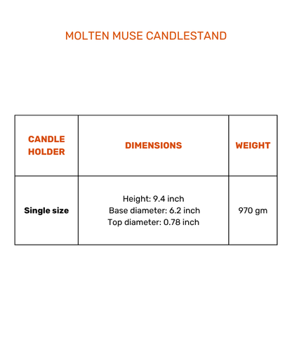 Molten Muse Candlestand