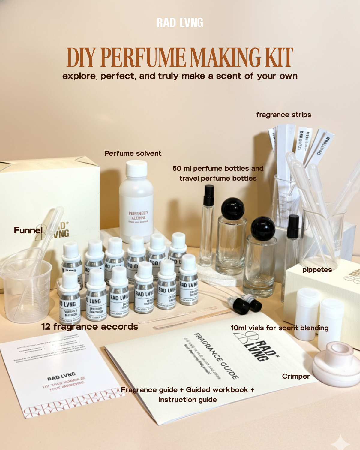 DIY Perfume Making Kit