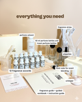 DIY Perfume Making Kit