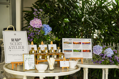 Perfume Making Workshop, Chandigarh | August