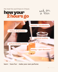Goa | Perfume Making Workshop | 28-30th August