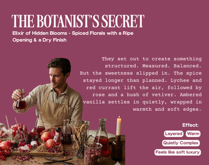 The Botanist's Secret Fragrance Tablet - Set of 2