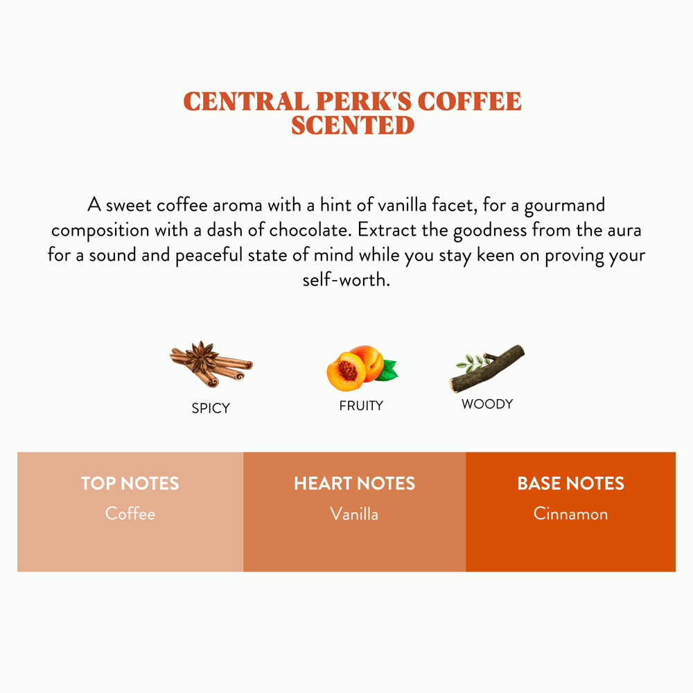 F.R.I.E.N.D.S - Central Perk's Coffee Scented Candle