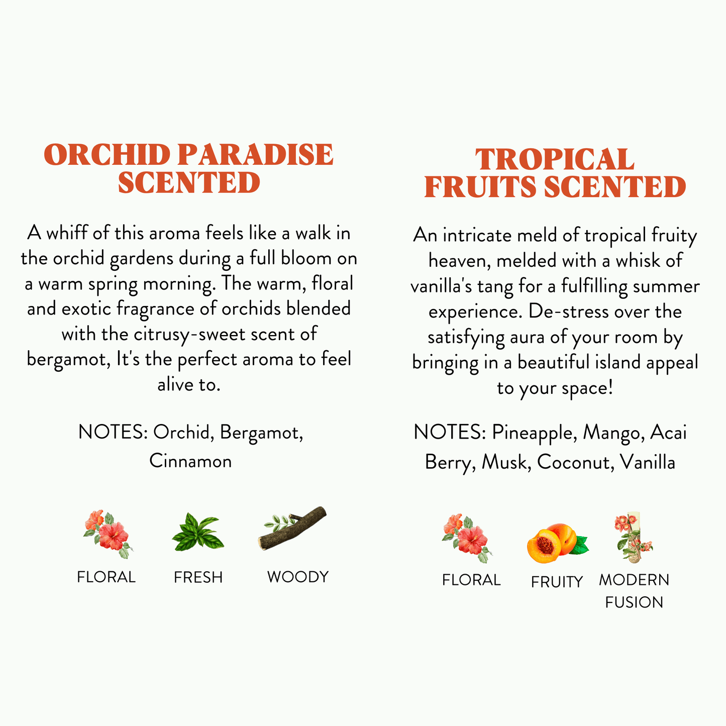 Inaayat - Gift Set of 2 Votive Candles (Orchid Paradise & Tropical Fruits Scented)
