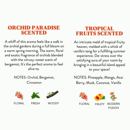 Inaayat - Gift Set of 2 Votive Candles (Orchid Paradise & Tropical Fruits Scented)