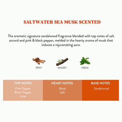 This Year Will Be Different - Saltwater Sea musk Scented Candle